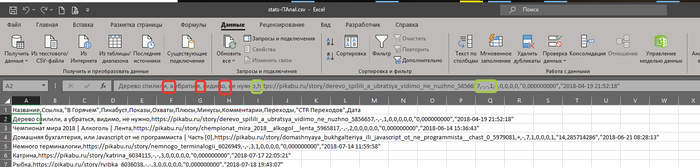   ,  , Csv