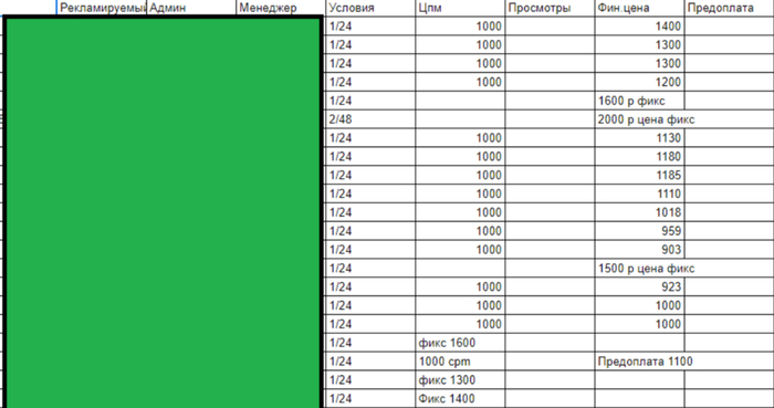 ��� � ������� ��: ������� "������", ������� �������� ��� � ����� ���������