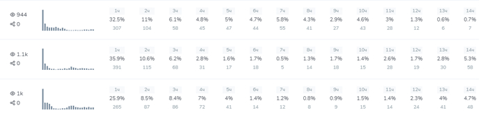 ��� � ������� ��: ������� "������", ������� �������� ��� � ����� ���������