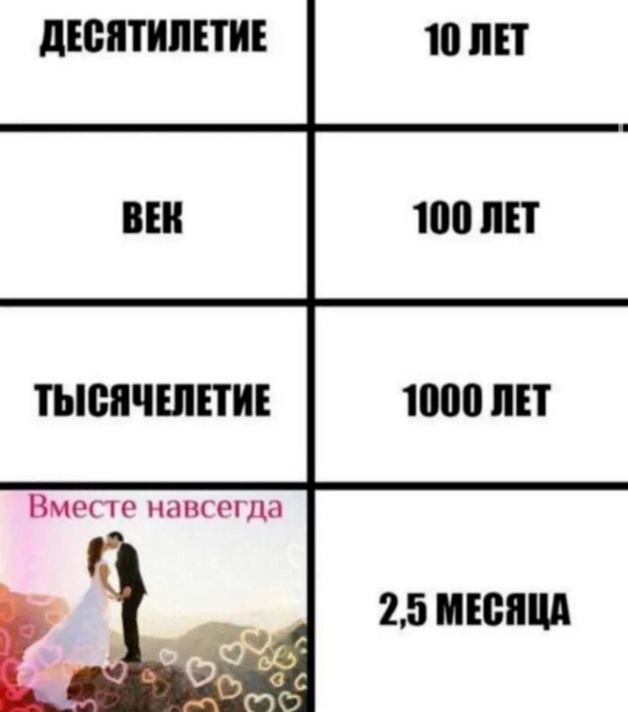    ,  (), ,  ( ), 