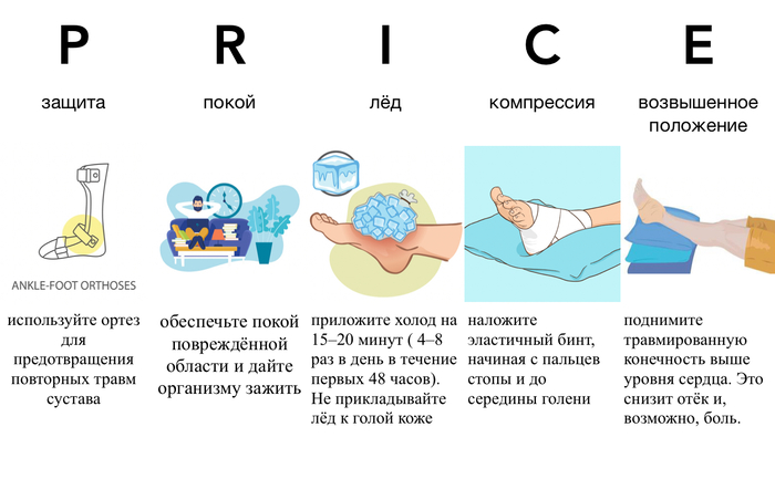 �����������, �� �� ���� ����� �� ������� ����� �������� �������� (���� �� ���������� �� �������� ����������). �������, �������� ��� ������ �������� ������� � ������. 