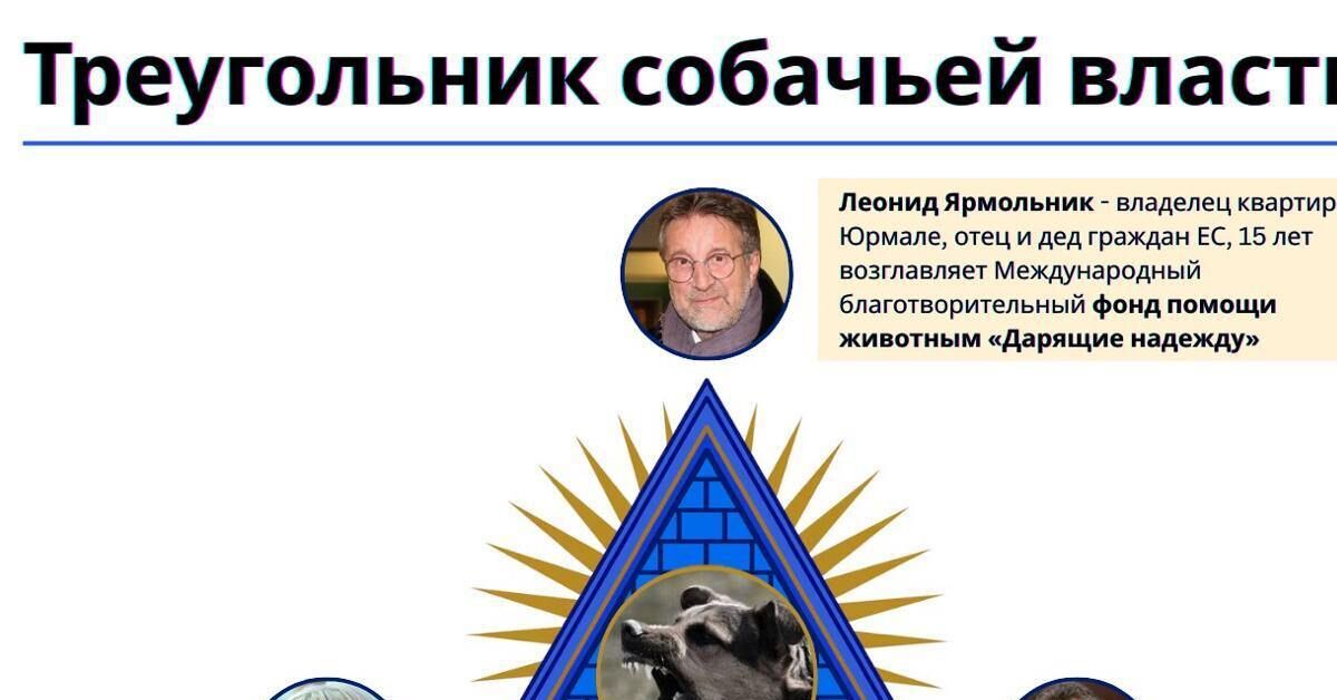 Зоошиза - это выгодно