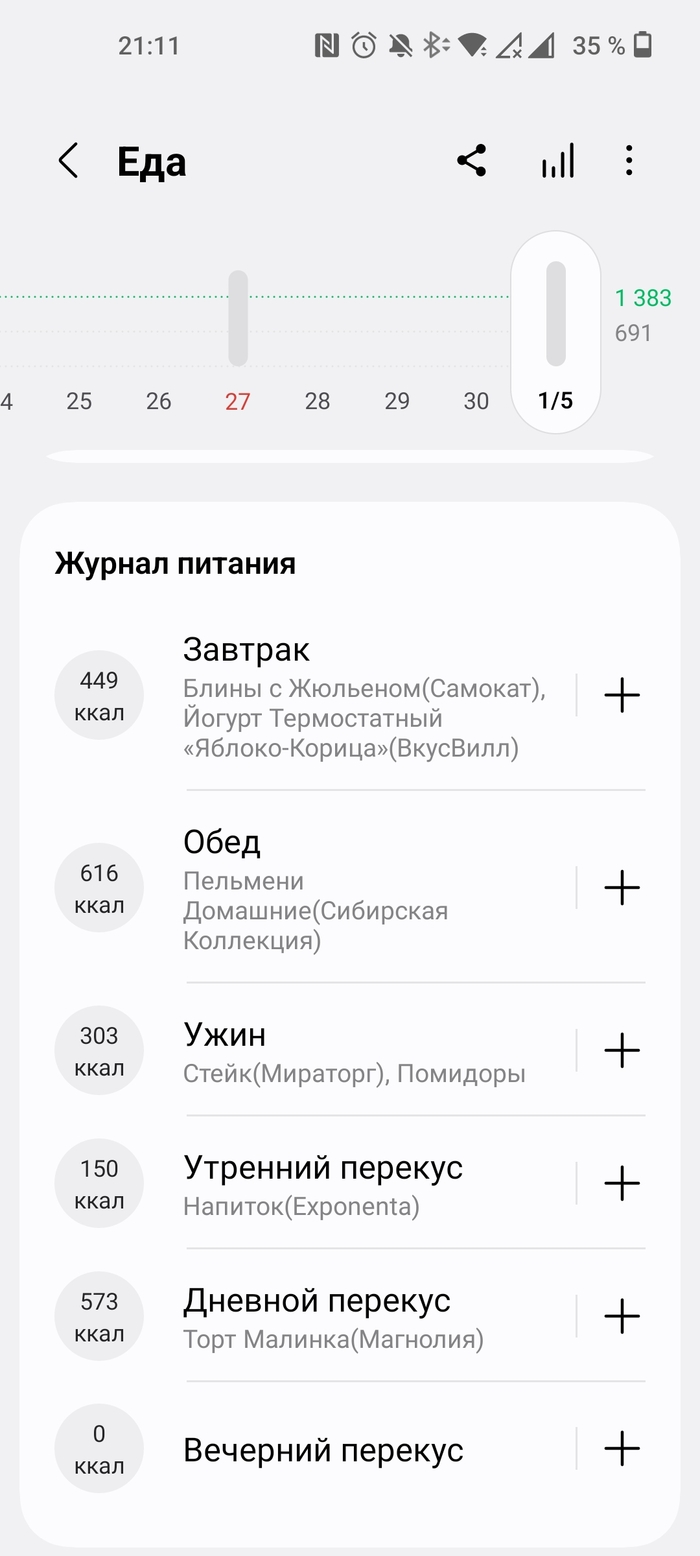        ? , , ,   , 