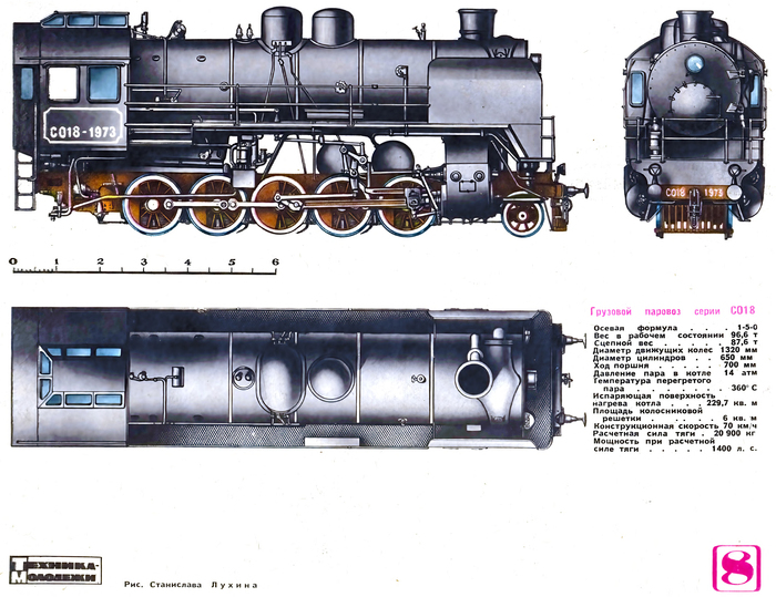 СО "Серго Орджоникидзе"