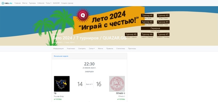  Thunder Birds vs  -1  2024 