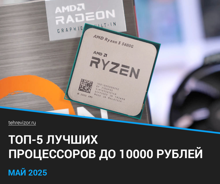     10000 :  2025  ( 5) ,  ,  ,  ,  , , , 