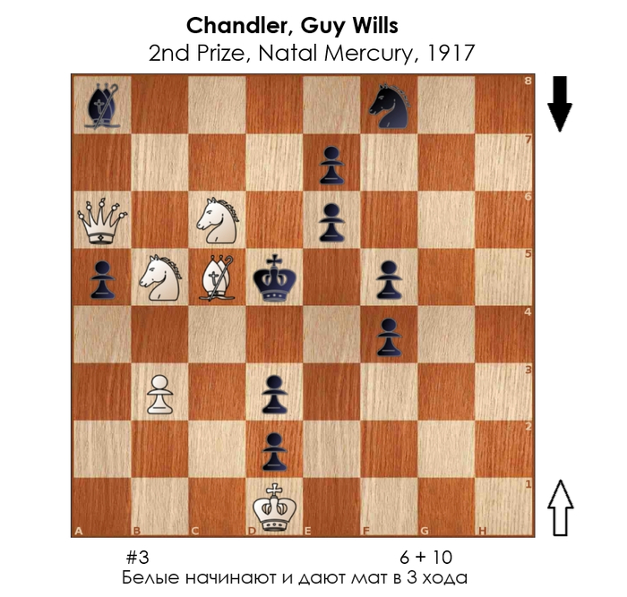 Трёхходовочка #197