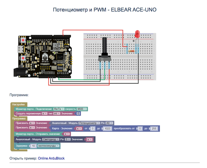   PWM - ELBEAR ACE-UNO
