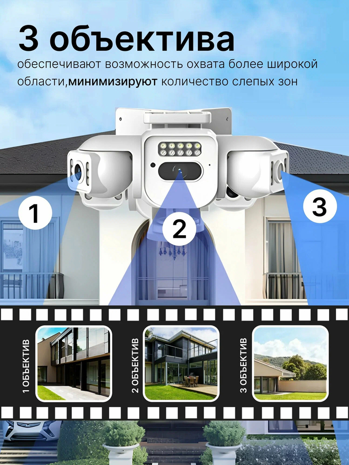 Умные IP-камеры: как выбрать и подключить Wi-Fi камеру видеонаблюдения для дома и улицы Видеонаблюдение, Камера, Скрытая камера, Видеорегистратор, Безопасность, Дача, Участок, Частный дом, Видеоняня, Яндекс Маркет, Длиннопост