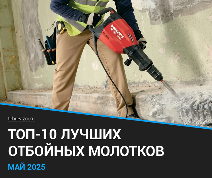   :  2025   - ( 10) ,  ,  , , ,   , 
