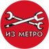 Izmetro