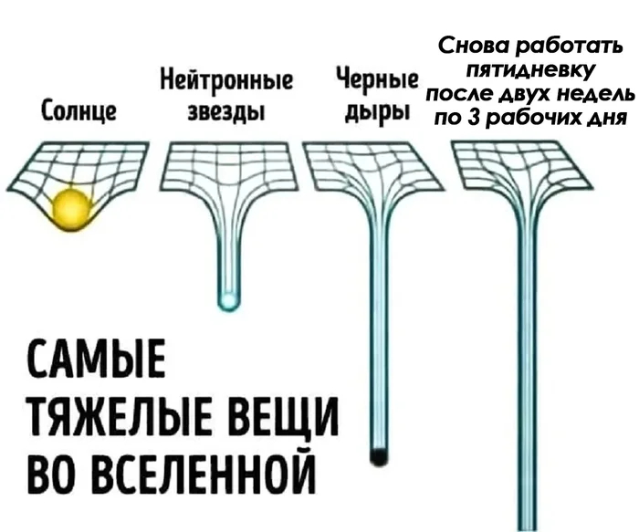        , , , Telegram (),   