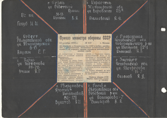 Фотографии из альбома деда (Часть 4)