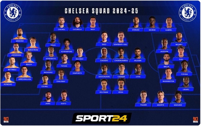                , , , UEFA,  ,  , ESPN, ,  