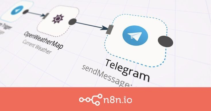          :   n8n -, ChatGPT, IT, , Telegram (), 
