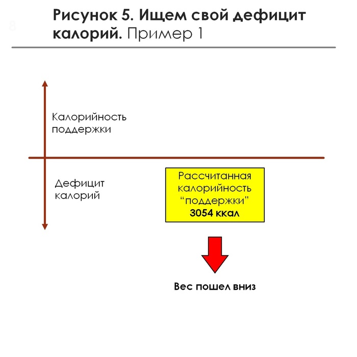  5.        ,   . 5  .