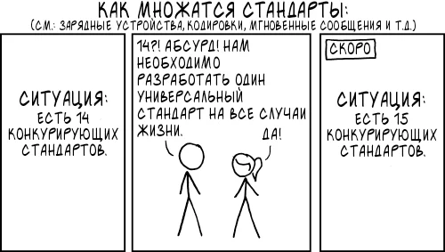 Все, что вы не знали о киберпанке - как появился, что с ним стало и наконец - что он такое на самом деле. Часть 6. Финал - Серия Киберпанк, Моё, Киберпанк, Обзор, Литература, Фантастика, Научная фантастика, Мат, Длиннопост, Киберпространство, Видео, YouTube, Пикабу+