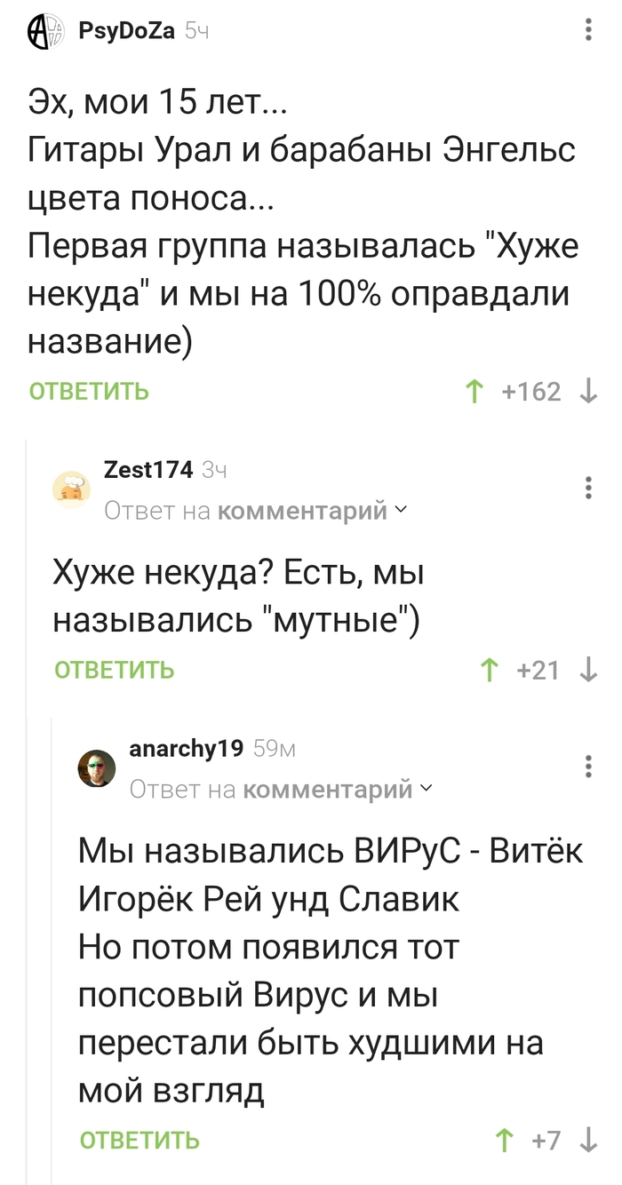 Эх, где мои 15 лет?...