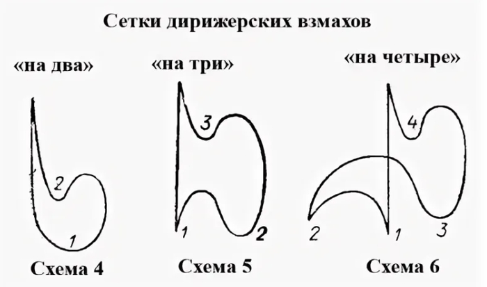  ,     .   , , , , , 