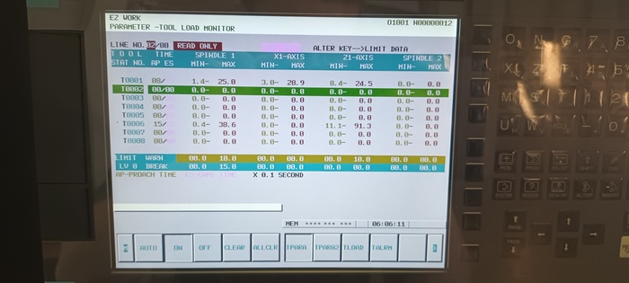    EOP,     tool load monitor ,  , ,  , Fanuc