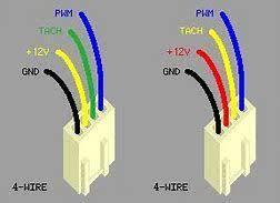   .   .     ,   . GND - , +12V - , TACH -  , PWM -  .