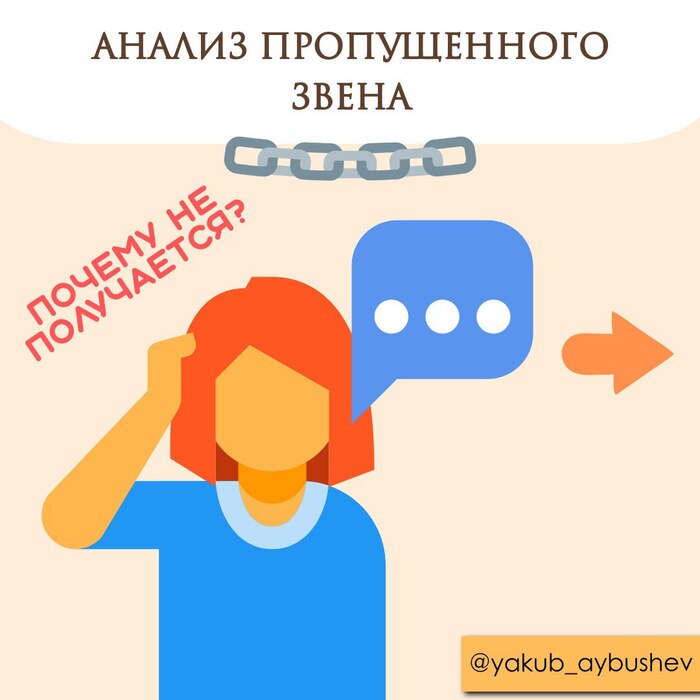   , , , , - ,   