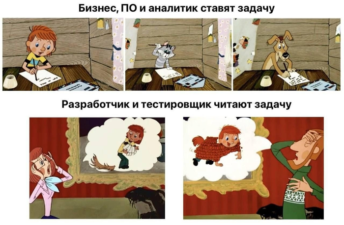       IT , IT, , , , , Telegram ()