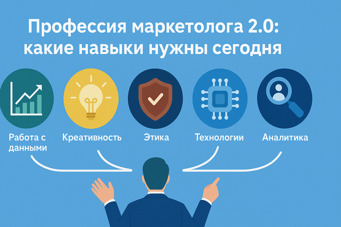 � ����: ��������� �������� � ��� ������ ����� �������, ������������ � ��������. 