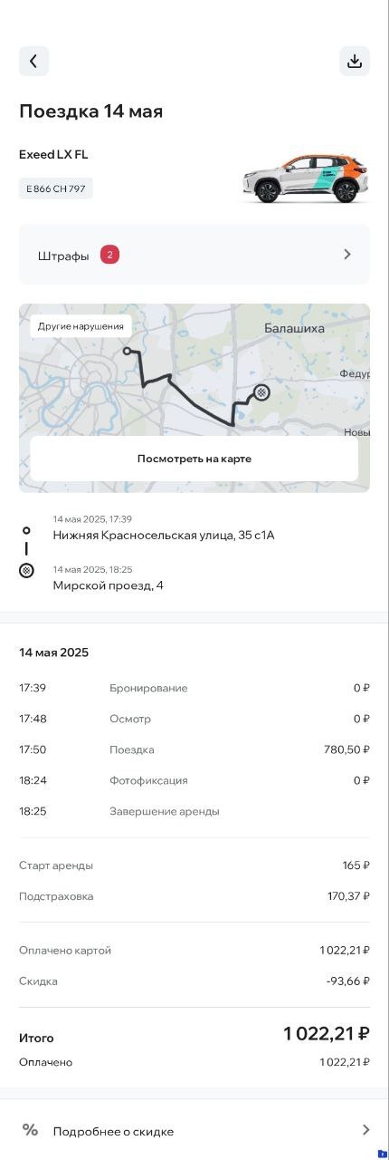 ��� � ���������� �������������. 