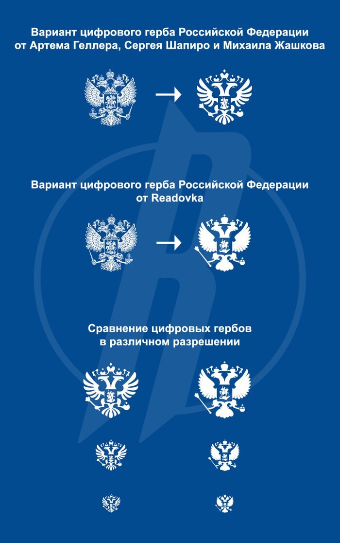   .    - , , , , ,   , , , Telegram (), 
