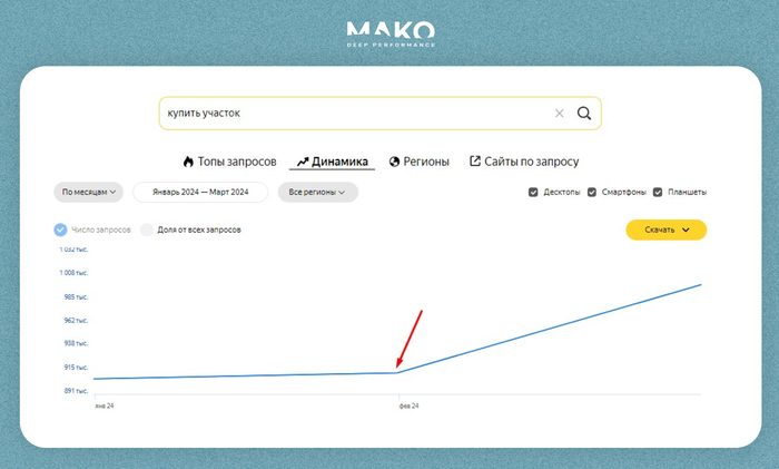 ,            10%.        &#x2015;   30%.     ,      