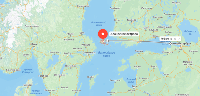 Аландские острова