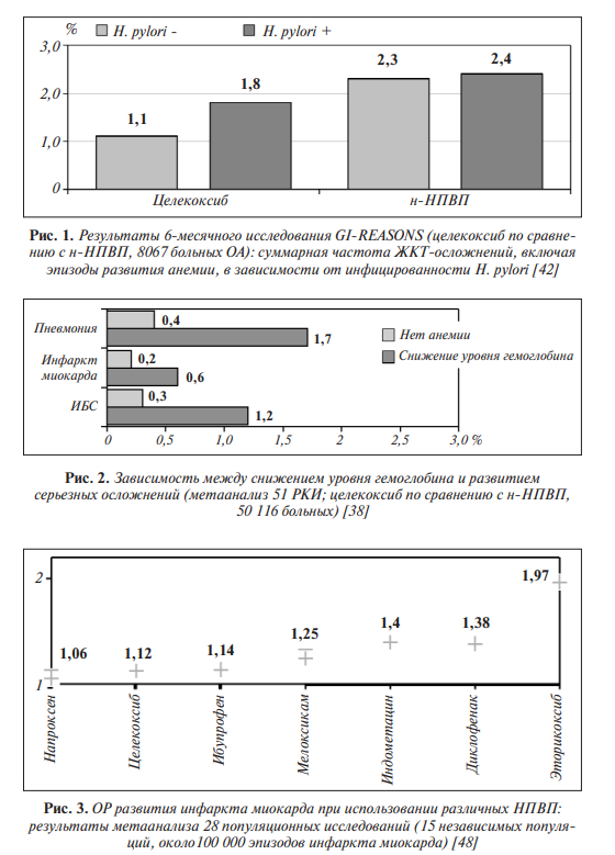  ,     ,         ,    .  <!--noindex--><a href="https://pikabu.ru/story/kak_primenyat_nesteroidnyie_protivovospalitelnyie_preparatyi_npvp_moshchnoe_oruzhie_protiv_boli_s_riskami_kotoryie_nelzya_ignorirovat_12762892?u=https%3A%2F%2Fmrj.ima-press.net%2Fmrj%2Farticle%2FviewFile%2F527%2F505&t=https%3A%2F%2Fmrj.ima-press.net%2Fmrj%2Farticle%2FviewFile%2F527%2F505&h=8f215ba952f1e54210187c26234c16b00b6a7e80" title="https://mrj.ima-press.net/mrj/article/viewFile/527/505" target="_blank" rel="nofollow noopener">https://mrj.ima-press.net/mrj/article/viewFile/527/505</a><!--/noindex-->