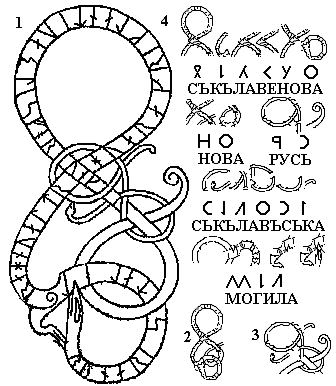 ������ �.�. ��������� �������� �� ���������� ����� �� �������� ������ �� ��������, ������� B (����. ����. ���� ����. �., 1998) 