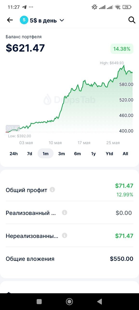 Crypto5 /  110 ,  , , 