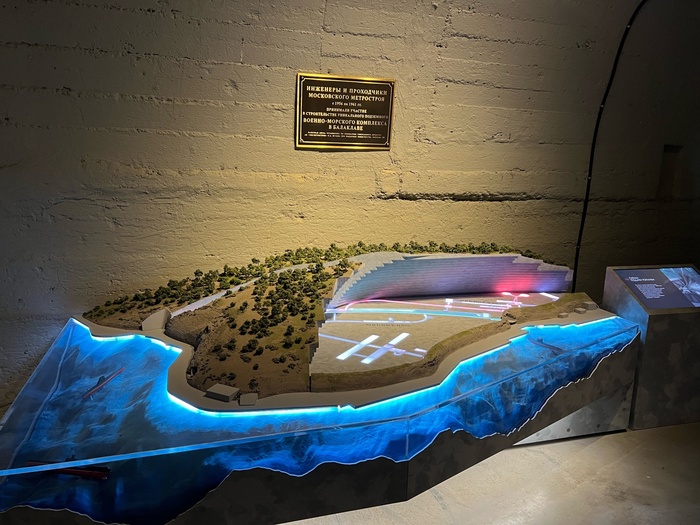 План комплекса.