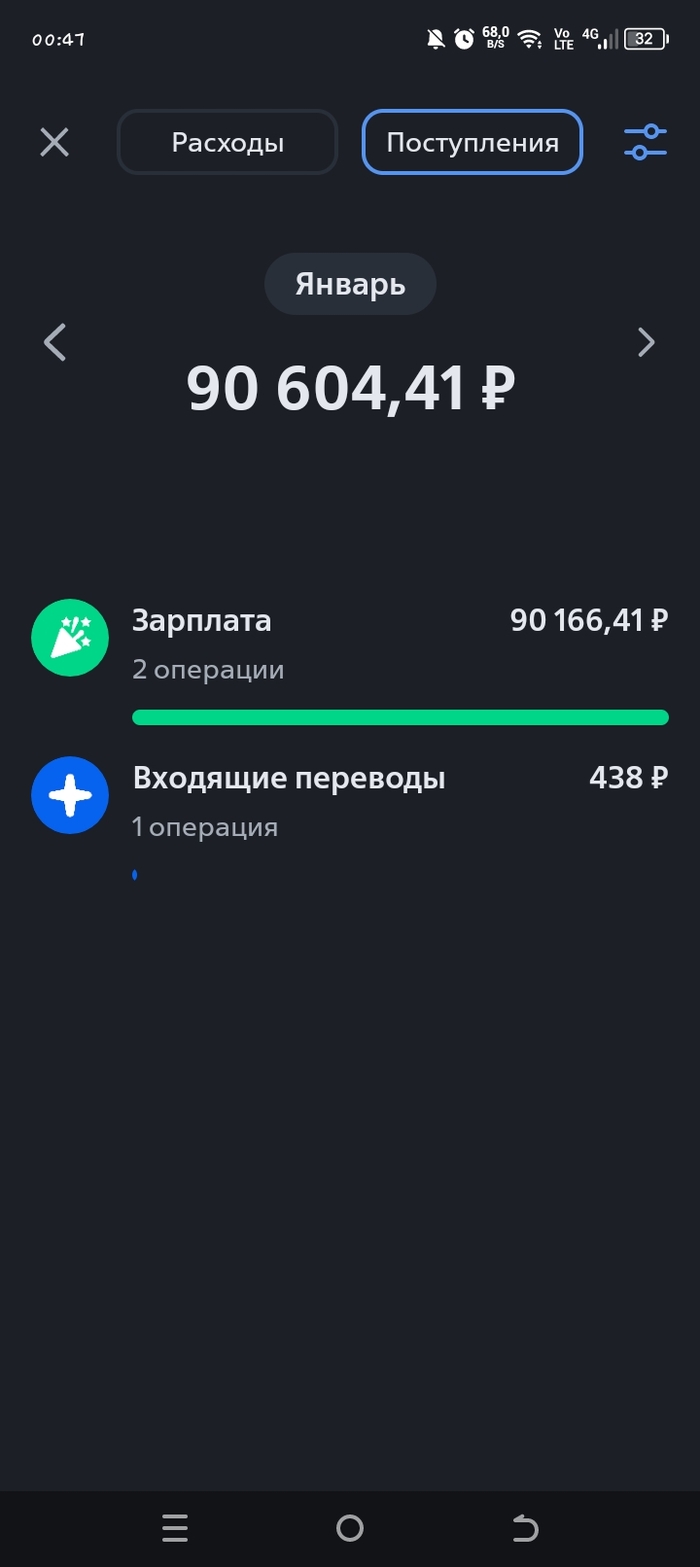     .  2.              &, ,  , , ,  