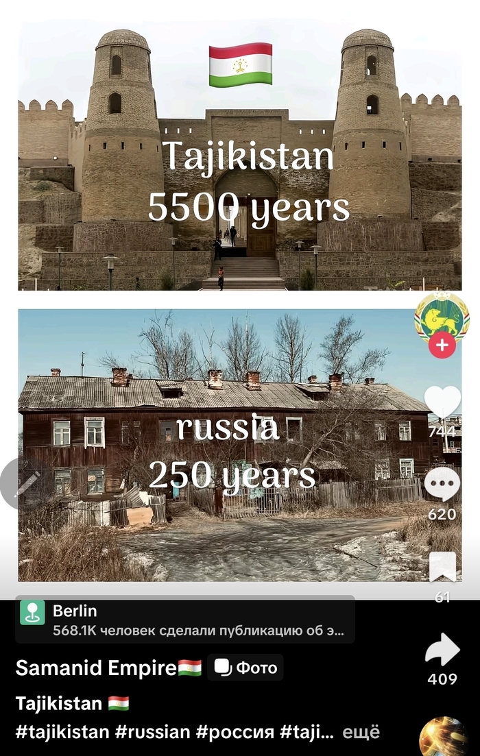      , , , , , , TikTok ()