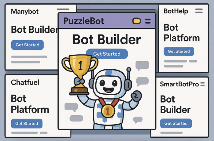    Telegram- Telegram,   , Telegram , , Telegram (), 