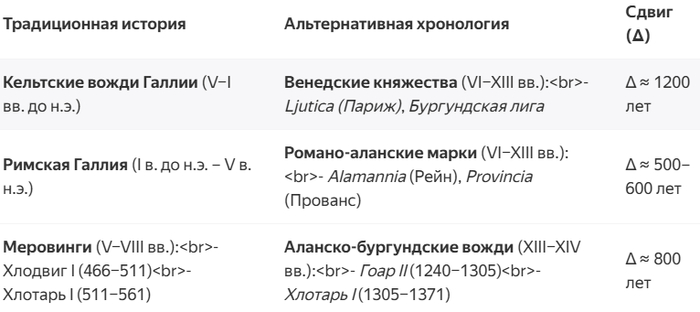     ( vs )  , , , , , , , , , , ,   - , , 