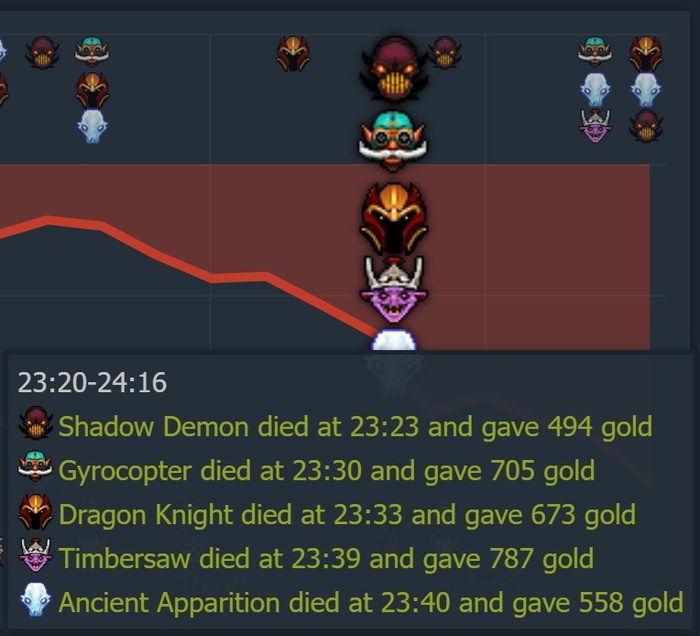 Добавьте описание