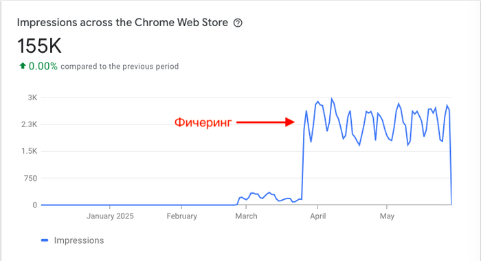  12   12  #2: Save Emails from Gmail as PDF , , ,  , IT,   , , -, , Gamedev, 