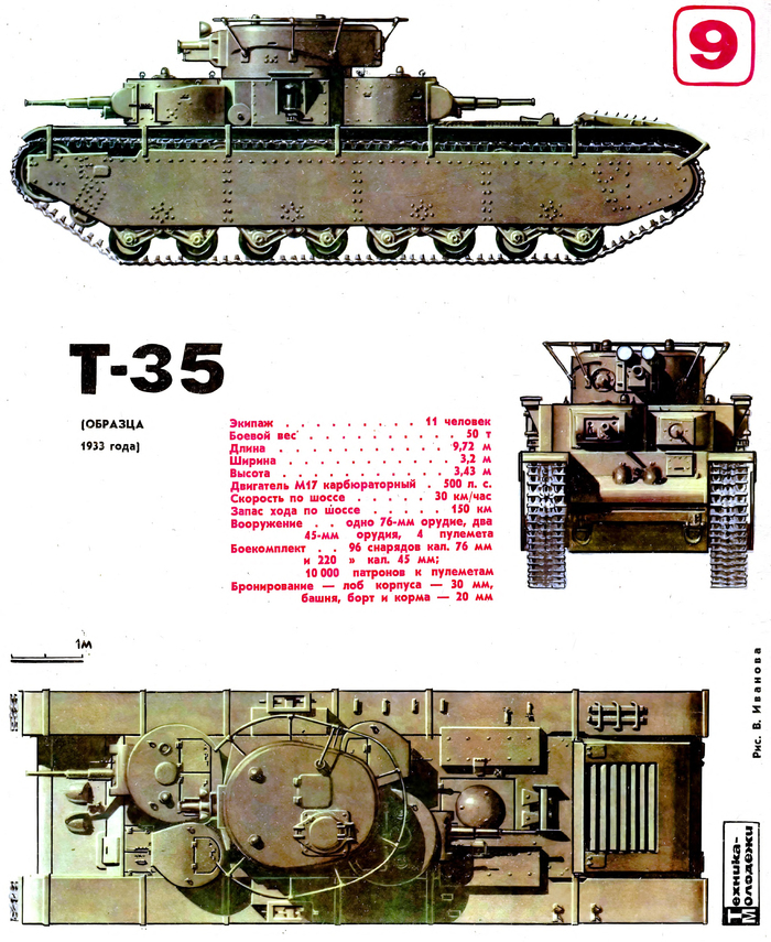 Т-35 (обр. 1933 г)