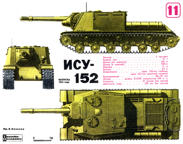 ИСУ-152 (обр. 1943 г)