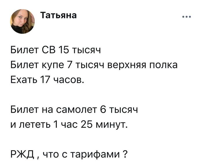    , , , , Telegram (), ,  
