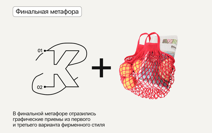 Итоговая метафора в дизайне медиасервиса «Кулёк»