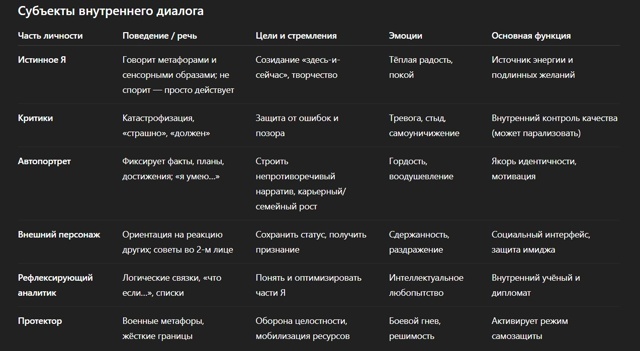    һ  6, , , , - ,   