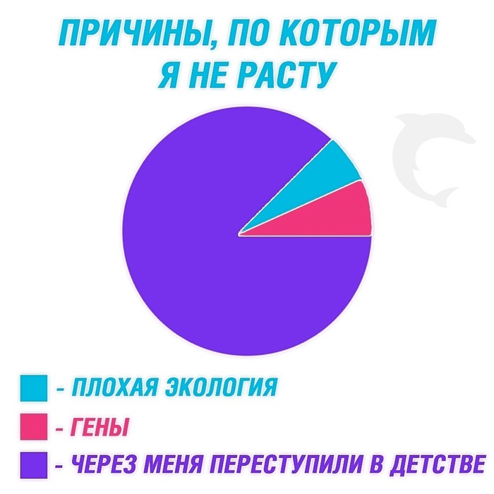     , , , 