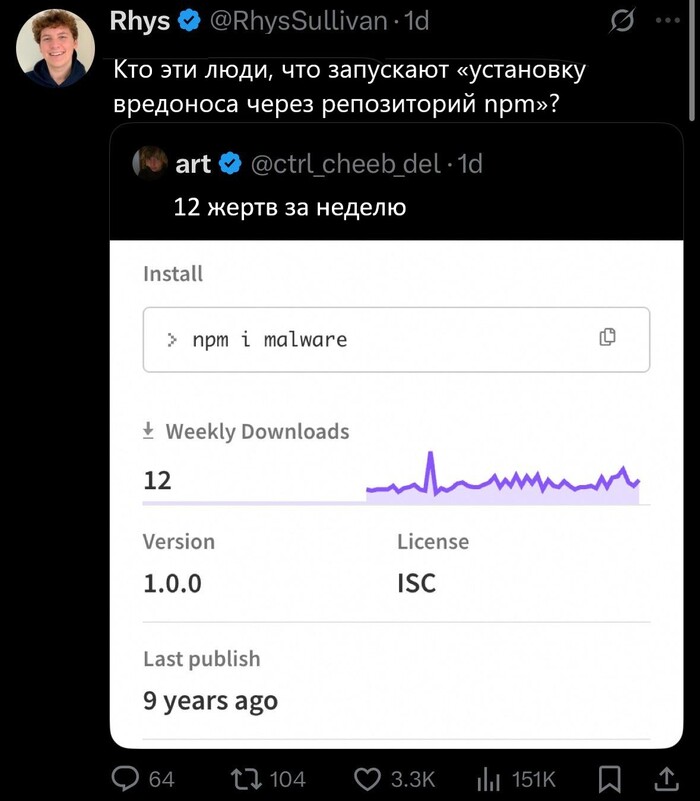       10    ,  , Npm, Telegram (), IT 