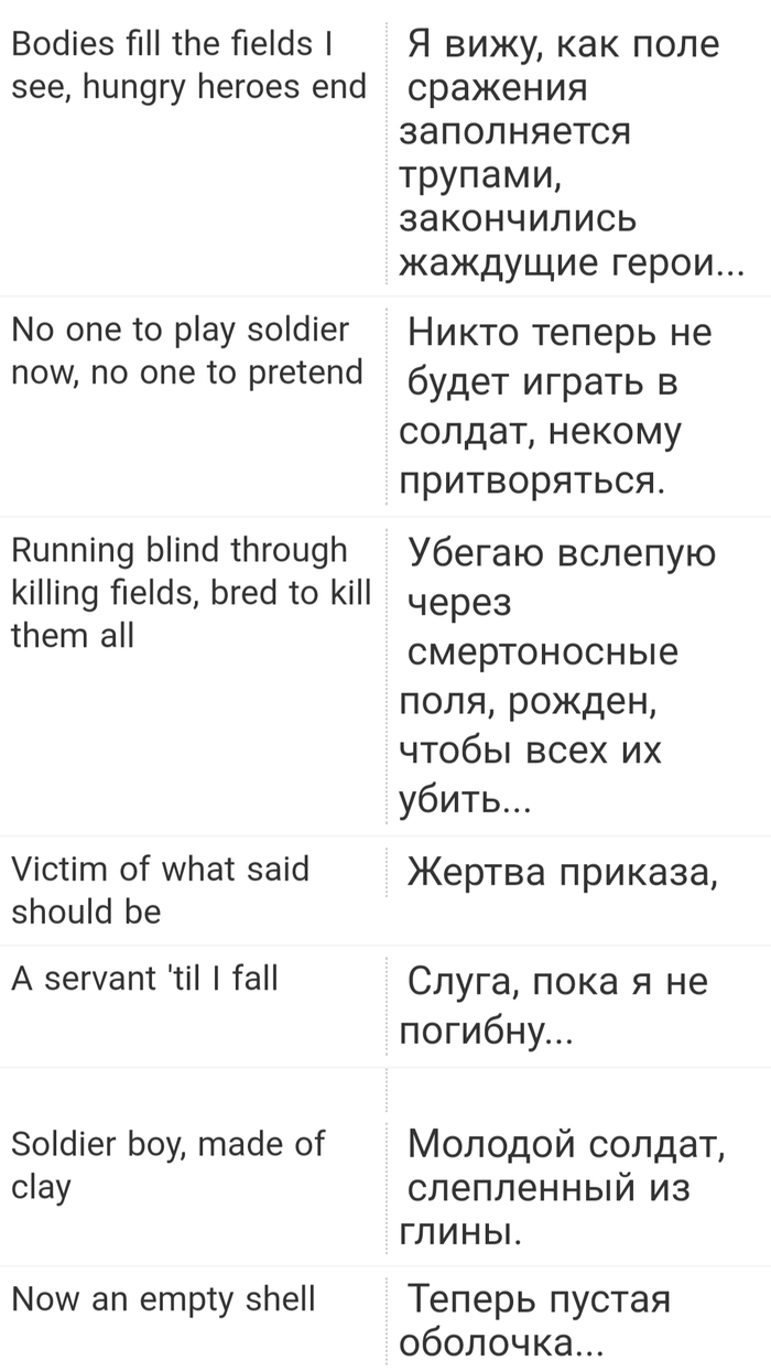     ,  200, , , , , , ,  , Metallica